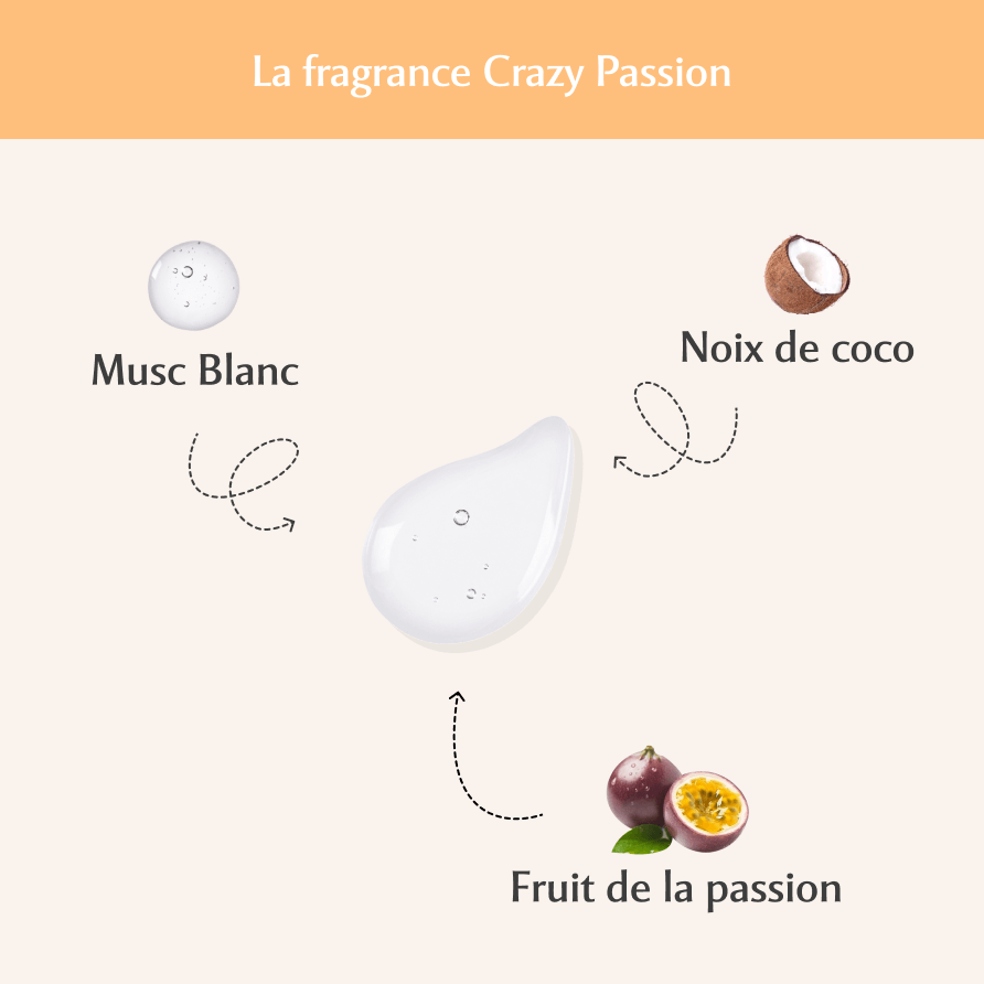 Gel Parfumant - La Pulpeuse à la Crazy Passion (30ml)