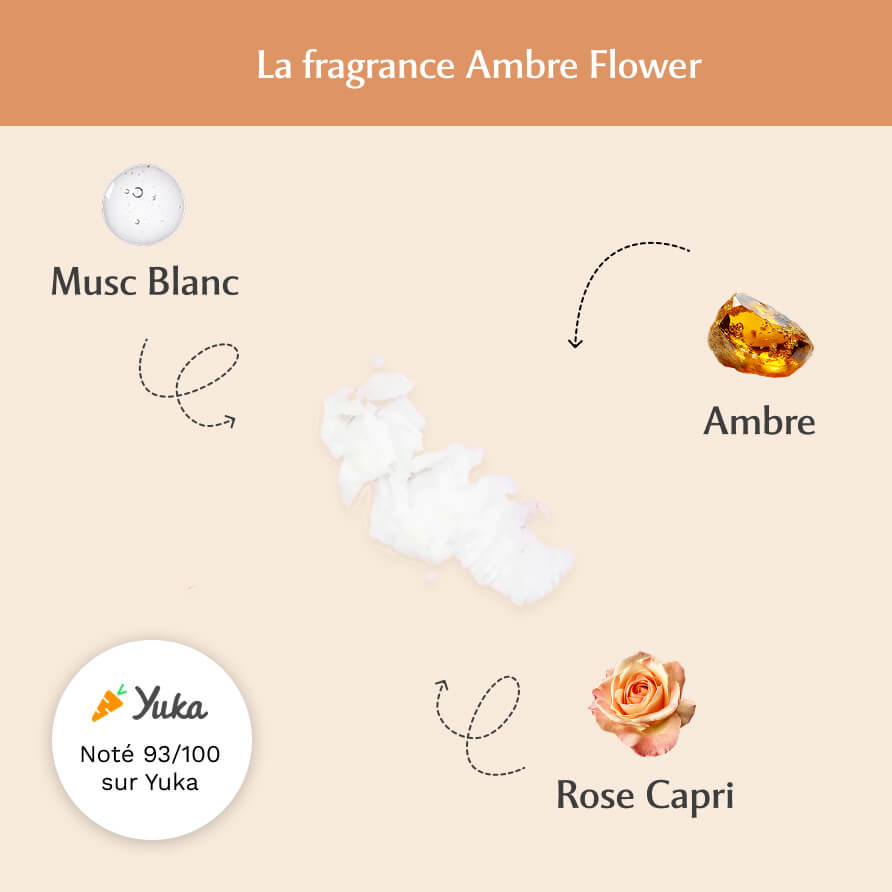 3 Déodorants naturels Amber Flower
