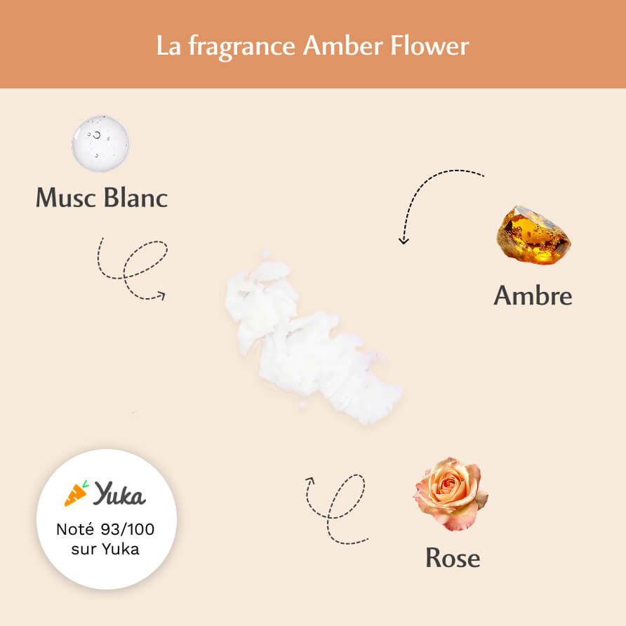 Déodorant Amber Flower - La Précieuse
