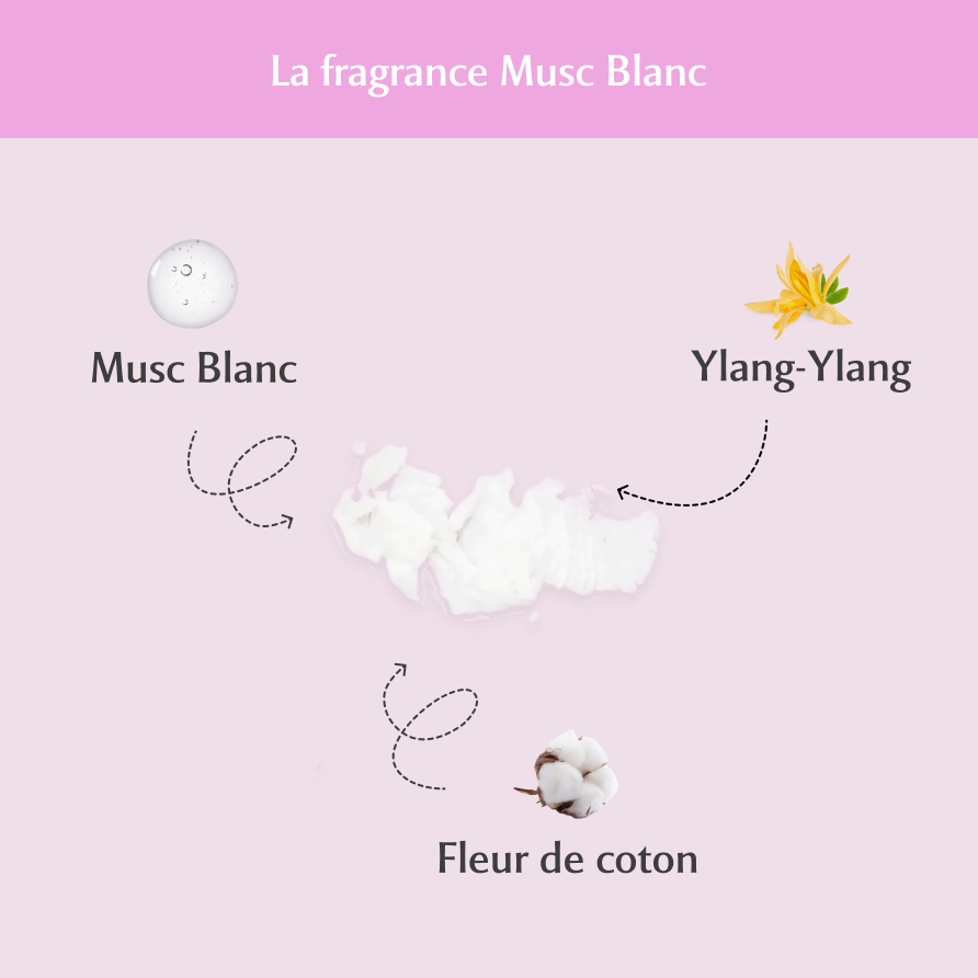 Déodorant Naturel Musc Blanc