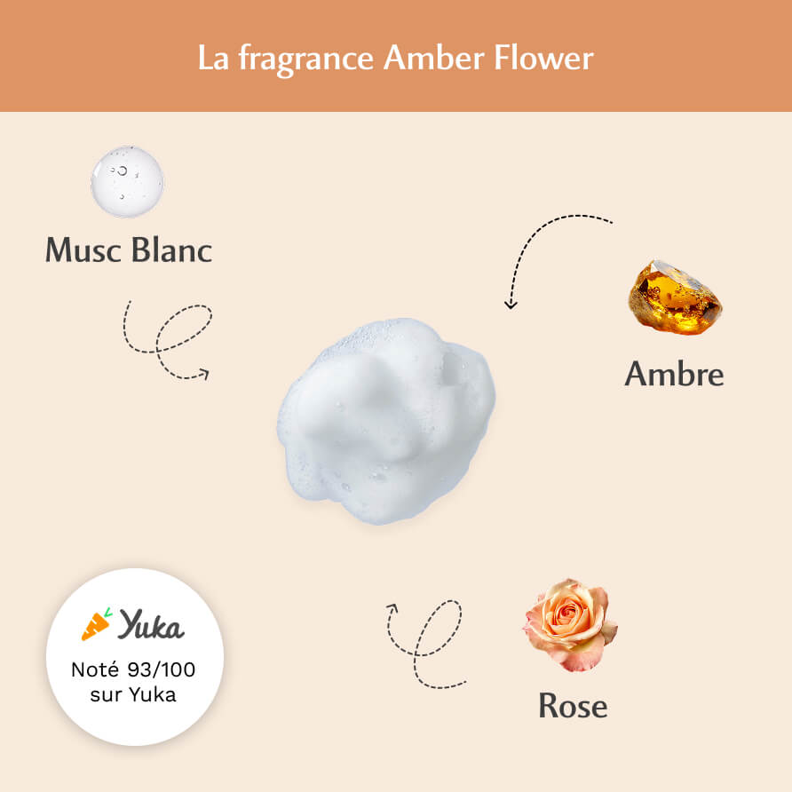 Mousse Nettoyante Intime - Amber Flower - La Précieuse (150ml)